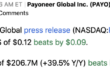 Payoneer is buying 5 year old global payroll startup skaud for 61m cash