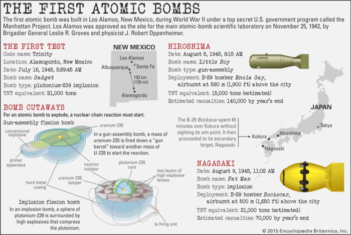 Hacker tricks chatgpt into giving out detailed instructions for making homemade bombs