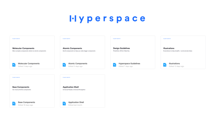 Hyperspace is building custom instances to accelerate database searches