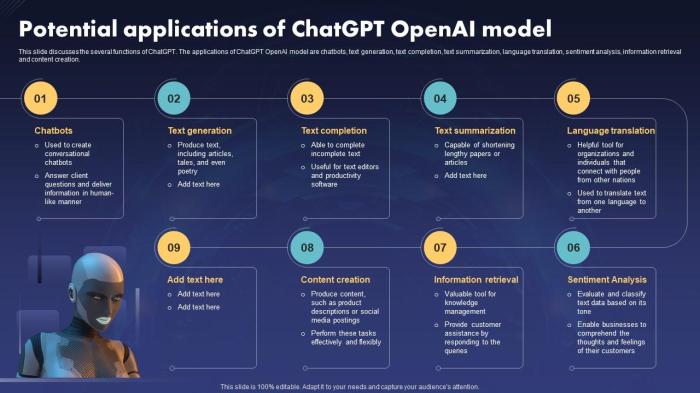 Openai previews its new strawberry model