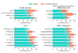 This week in ai why openais o1 changes the ai regulation game