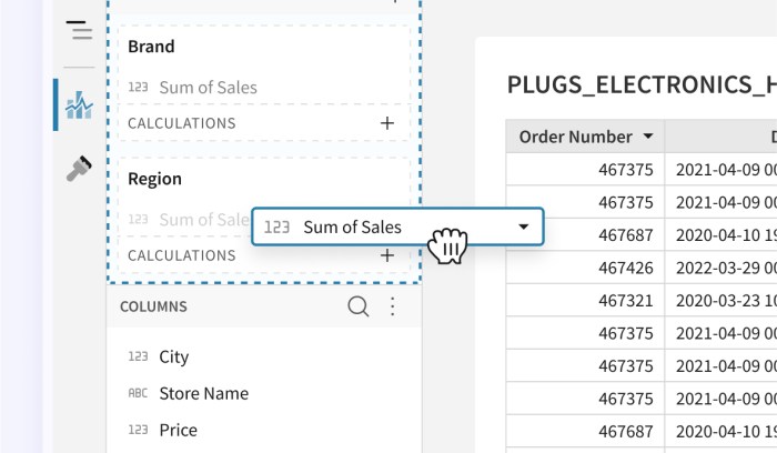 Sigma is building a suite of collaborative data analytics tools