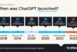 Chatgpts mobile app revenue saw biggest spike yet following gpt 4o launch