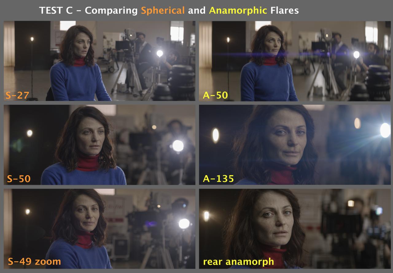 Anamorphs generative technology reorders scenes to create unlimited versions of one film